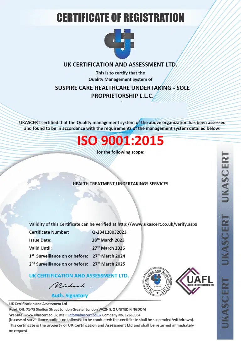 Suspire Care ISO Cerificate