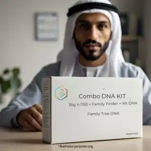 BIG Y+Family FInder+Mt DNA  Combo DNA  TEst