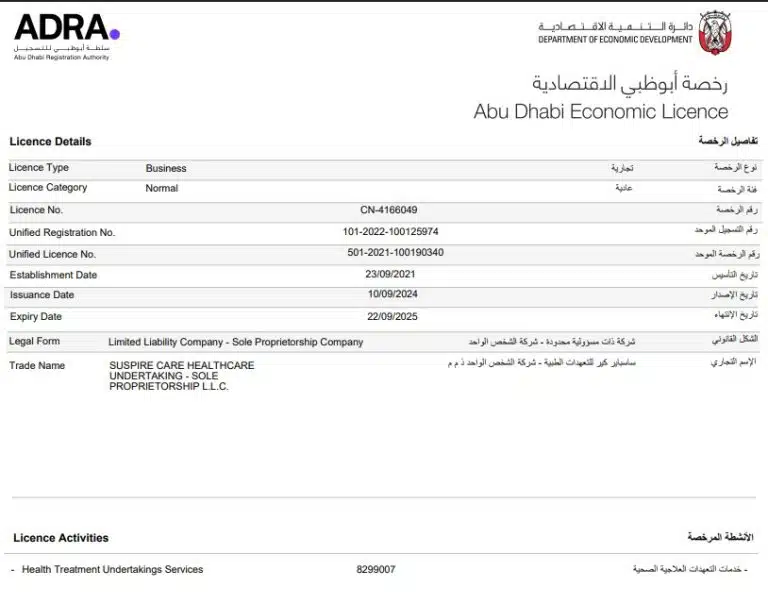 Suspire care 2024-2025 License Extract